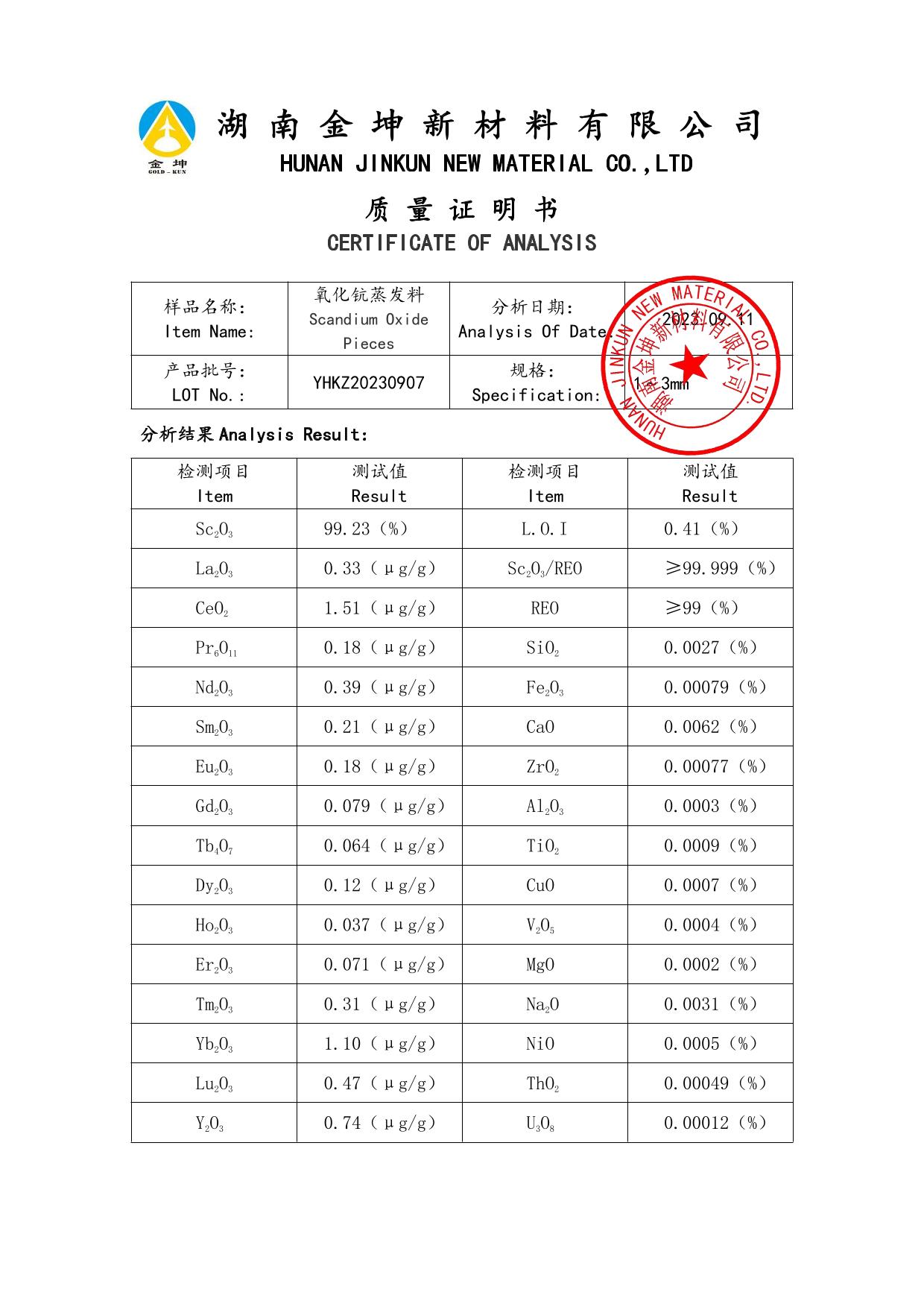 鈧,金屬鈧,氧化鈧,金屬鈧粉,鋁鈧合金,氧化鉿,氧化鉭,金屬鈧靶,鋁鈧靶材,鋁基靶材,鈧鹽,氟化鈧,氮化鈧,氯化鈧,鋯粉,鉿粉,鈮粉,鉭粉