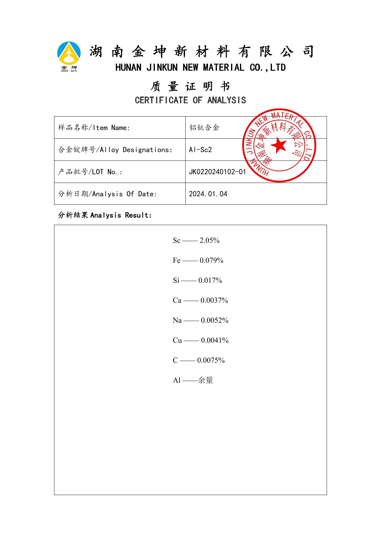 鈧,金屬鈧,氧化鈧,金屬鈧粉,鋁鈧合金,氧化鉿,氧化鉭,金屬鈧靶,鋁鈧靶材,鋁基靶材,鈧鹽,氟化鈧,氮化鈧,氯化鈧,鋯粉,鉿粉,鈮粉,鉭粉