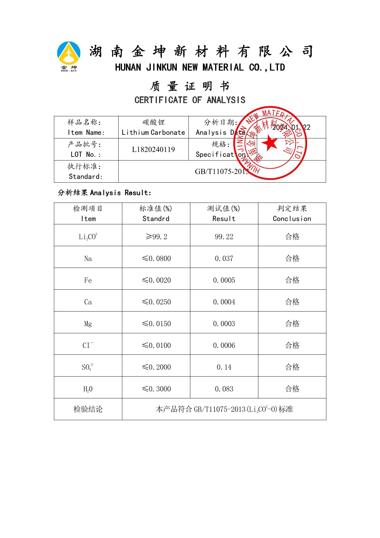 鈧,金屬鈧,氧化鈧,金屬鈧粉,鋁鈧合金,氧化鉿,氧化鉭,金屬鈧靶,鋁鈧靶材,鋁基靶材,鈧鹽,氟化鈧,氮化鈧,氯化鈧,鋯粉,鉿粉,鈮粉,鉭粉