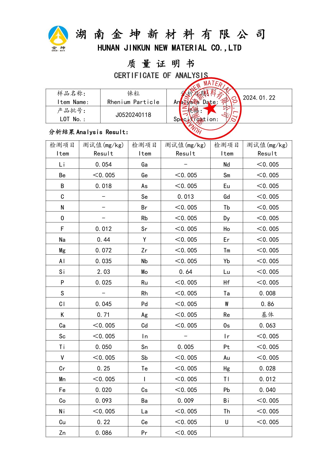 鈧,金屬鈧,氧化鈧,金屬鈧粉,鋁鈧合金,氧化鉿,氧化鉭,金屬鈧靶,鋁鈧靶材,鋁基靶材,鈧鹽,氟化鈧,氮化鈧,氯化鈧,鋯粉,鉿粉,鈮粉,鉭粉