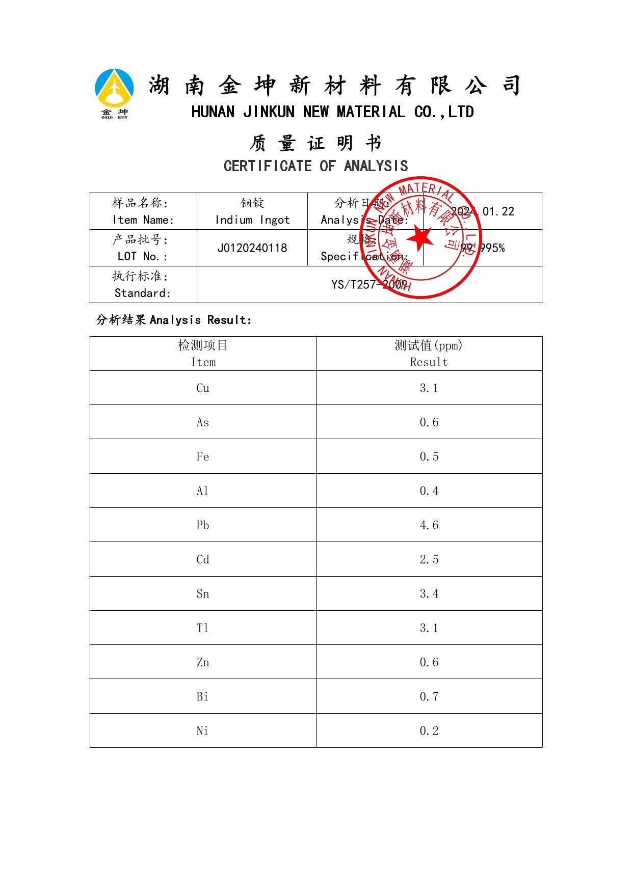 鈧,金屬鈧,氧化鈧,金屬鈧粉,鋁鈧合金,氧化鉿,氧化鉭,金屬鈧靶,鋁鈧靶材,鋁基靶材,鈧鹽,氟化鈧,氮化鈧,氯化鈧,鋯粉,鉿粉,鈮粉,鉭粉