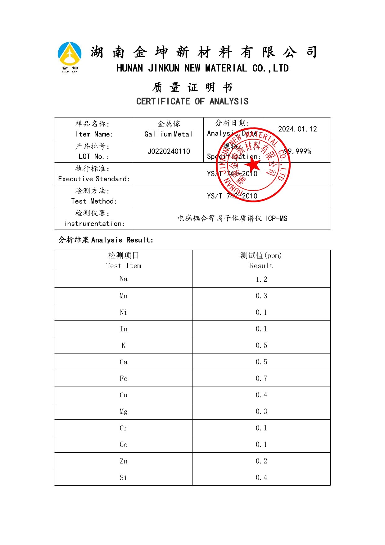 鈧,金屬鈧,氧化鈧,金屬鈧粉,鋁鈧合金,氧化鉿,氧化鉭,金屬鈧靶,鋁鈧靶材,鋁基靶材,鈧鹽,氟化鈧,氮化鈧,氯化鈧,鋯粉,鉿粉,鈮粉,鉭粉