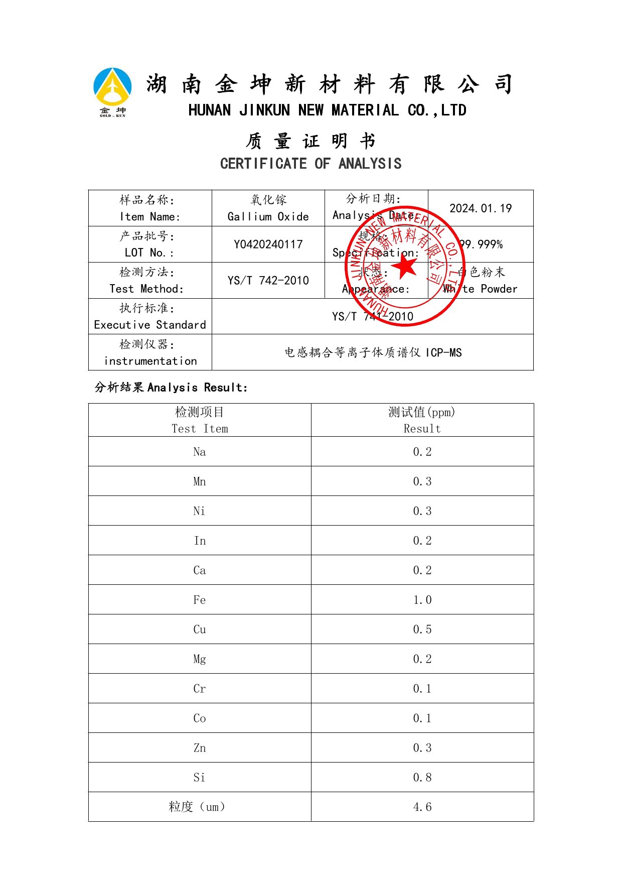 鈧,金屬鈧,氧化鈧,金屬鈧粉,鋁鈧合金,氧化鉿,氧化鉭,金屬鈧靶,鋁鈧靶材,鋁基靶材,鈧鹽,氟化鈧,氮化鈧,氯化鈧,鋯粉,鉿粉,鈮粉,鉭粉