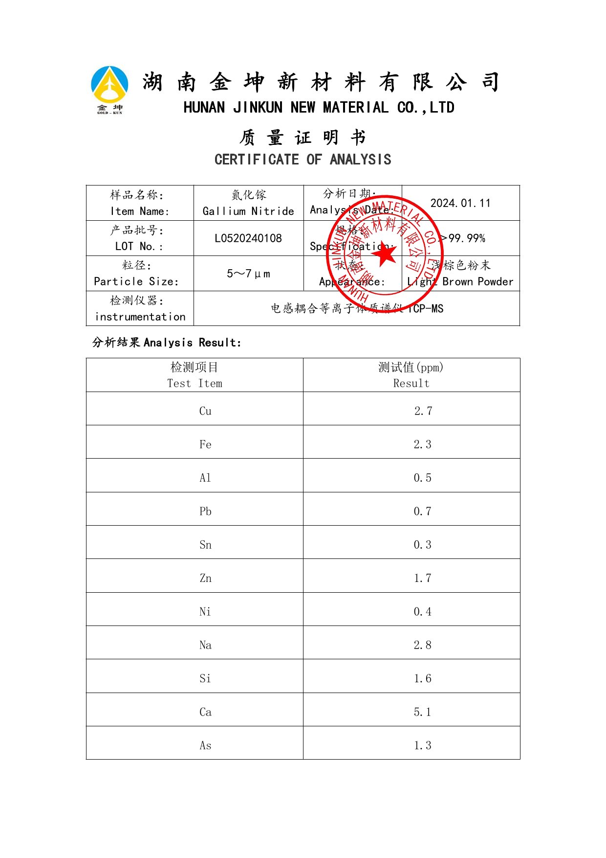 鈧,金屬鈧,氧化鈧,金屬鈧粉,鋁鈧合金,氧化鉿,氧化鉭,金屬鈧靶,鋁鈧靶材,鋁基靶材,鈧鹽,氟化鈧,氮化鈧,氯化鈧,鋯粉,鉿粉,鈮粉,鉭粉