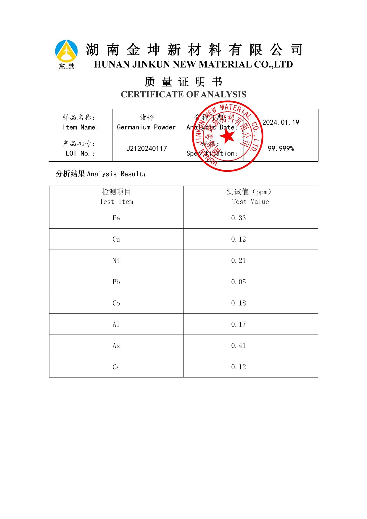 鈧,金屬鈧,氧化鈧,金屬鈧粉,鋁鈧合金,氧化鉿,氧化鉭,金屬鈧靶,鋁鈧靶材,鋁基靶材,鈧鹽,氟化鈧,氮化鈧,氯化鈧,鋯粉,鉿粉,鈮粉,鉭粉