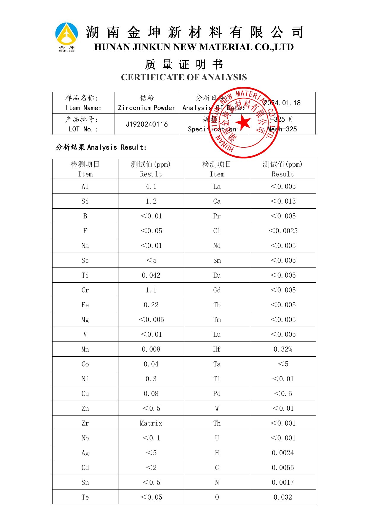 鈧,金屬鈧,氧化鈧,金屬鈧粉,鋁鈧合金,氧化鉿,氧化鉭,金屬鈧靶,鋁鈧靶材,鋁基靶材,鈧鹽,氟化鈧,氮化鈧,氯化鈧,鋯粉,鉿粉,鈮粉,鉭粉