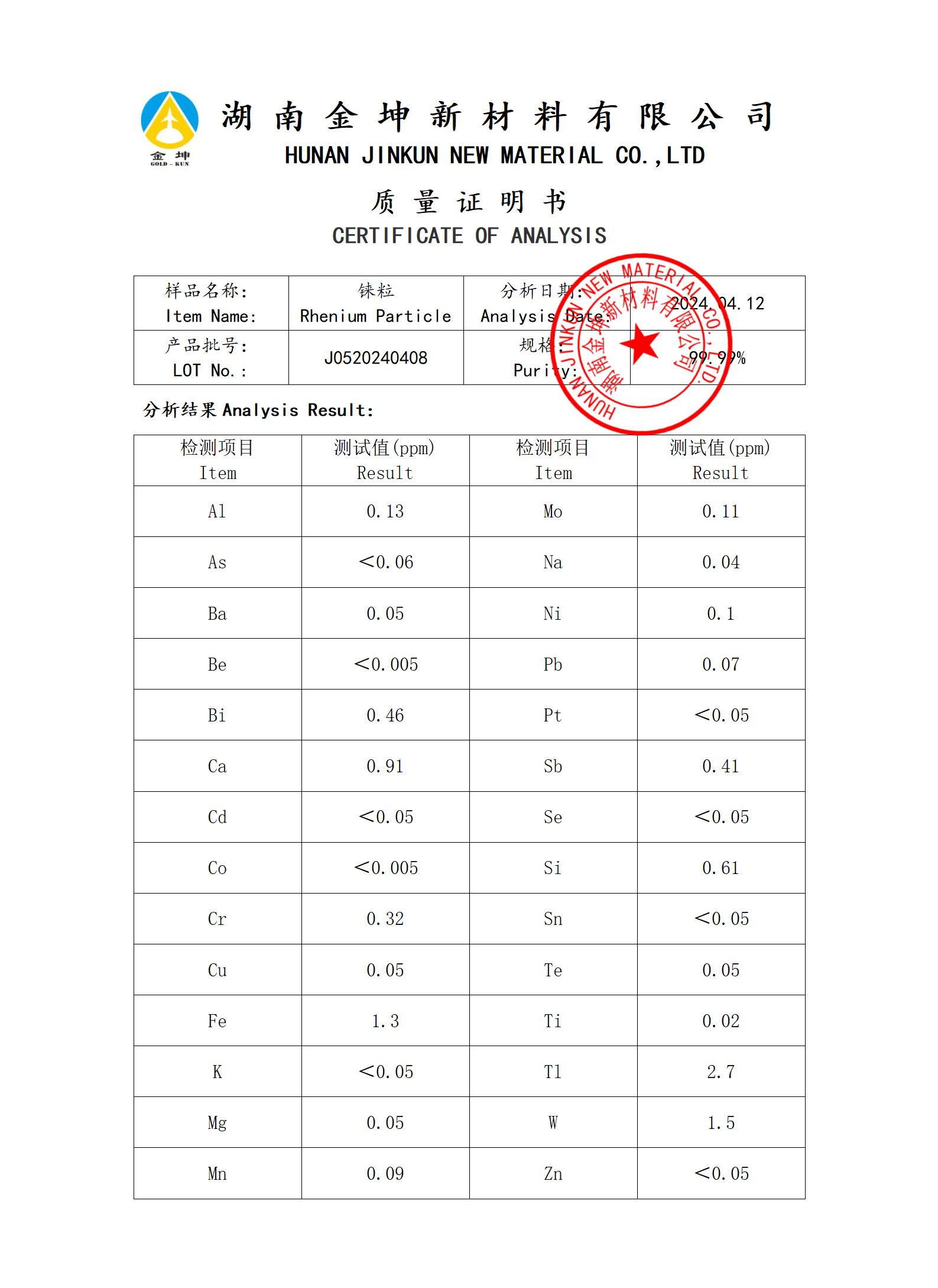 鈧,金屬鈧,氧化鈧,金屬鈧粉,鋁鈧合金,氧化鉿,氧化鉭,金屬鈧靶,鋁鈧靶材,鋁基靶材,鈧鹽,氟化鈧,氮化鈧,氯化鈧,鋯粉,鉿粉,鈮粉,鉭粉